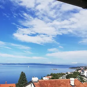 App Lu 5 Novi Vinodolski
